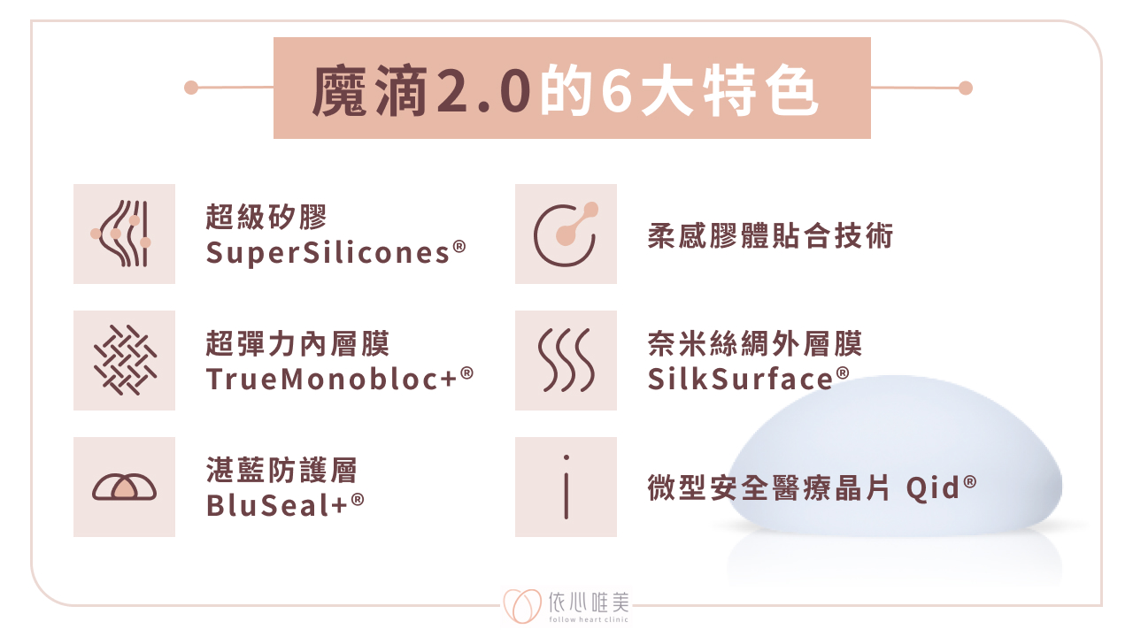 魔滴2.06大核心技術