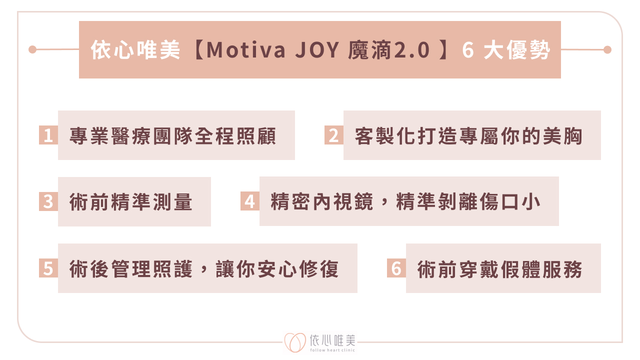 依心唯美Motiva JOY 魔滴 2.06 大優勢