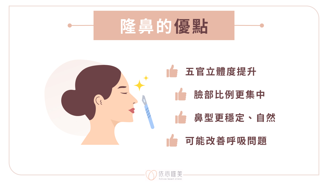 隆鼻的優點 1.五官立體度提升 2.臉部比例更集中 3.鼻型更穩定、自然 4.可能改善呼吸問題