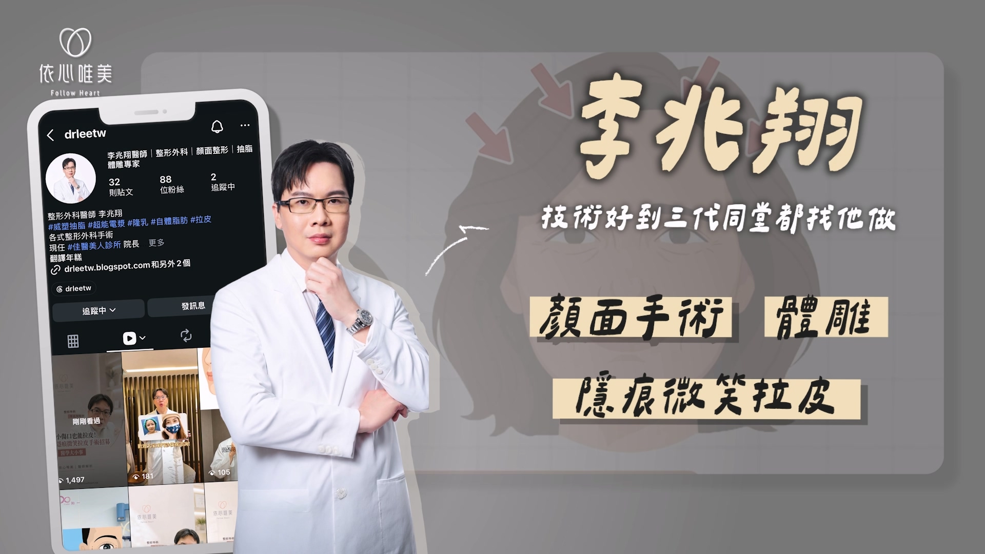 李兆翔醫師|隱痕微笑顳側筋膜拉皮、上半臉年輕化